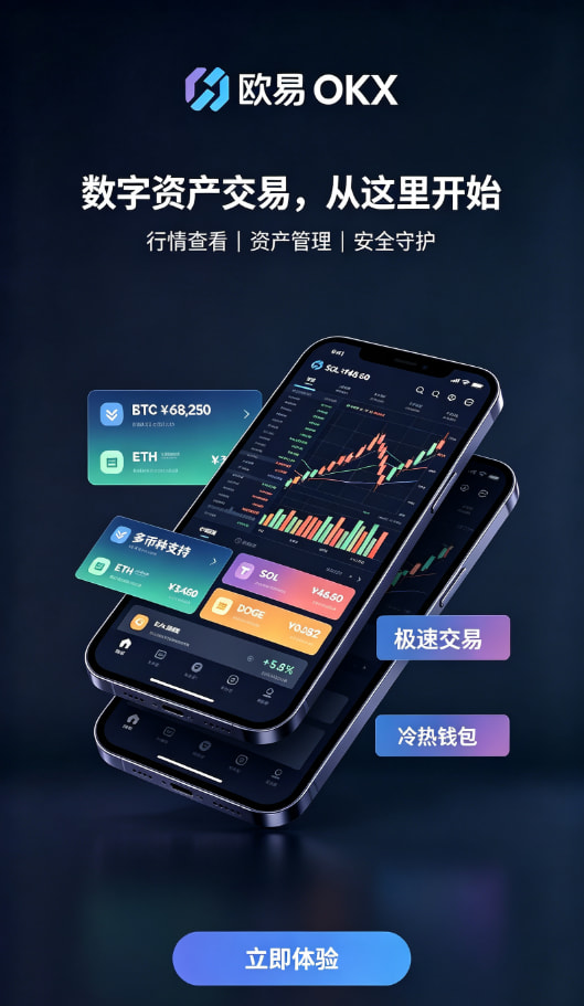 欧交易所官网入口充值交易操作界面